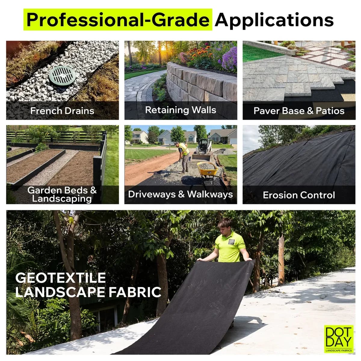 DOTDAY TERRA non-woven geotextile, the 4, 6, and 8 oz drainage weights on the landscape fabric thickness chart