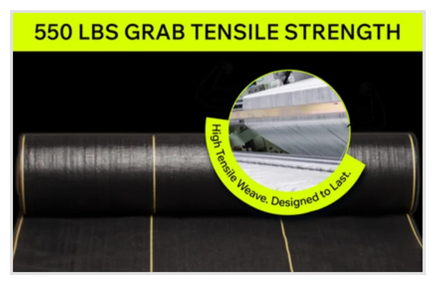 SHIELD weave detail with 550 lbs grab tensile strength callout