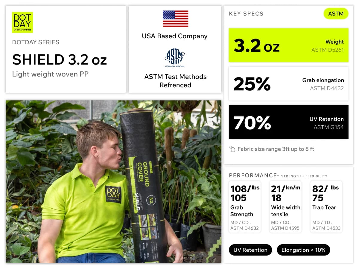 SHIELD 3.2oz spec bento: lightweight woven ground cover built for drainage, tensile strength, and tear resistance