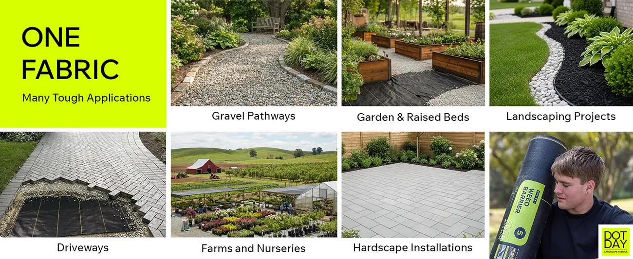 DOTDAY XBAR 5 oz weed barrier application guide showing gravel paths, paver bases, driveways, and hardscape